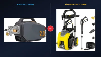 Active 2.0 vs Kärcher K1700: Detailing Rig Comparison